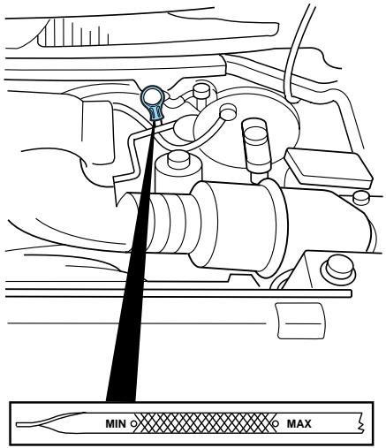 FORD Expedition (1999-2002) - Vérification du niveau d'huile moteur - 1