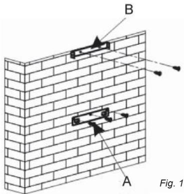 BRANDT BHP4612X - Fixation au mur : - 1