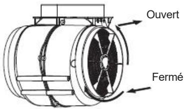 BRANDT BHP4612B - CHANGEMENT DU FILTRE CHARBON - 1
