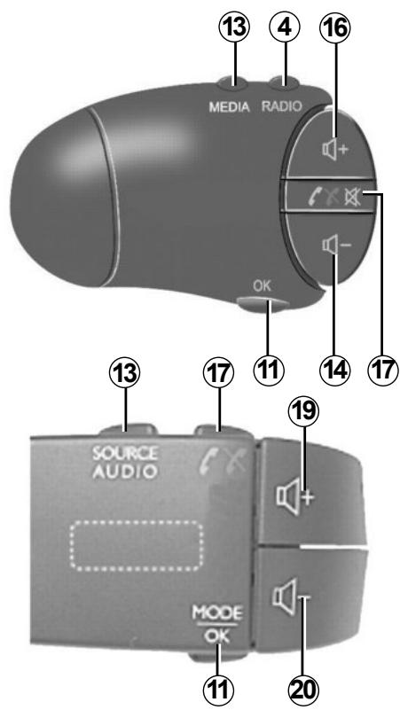 RENAULT Radio Classic (2016) - Façade du système - 2