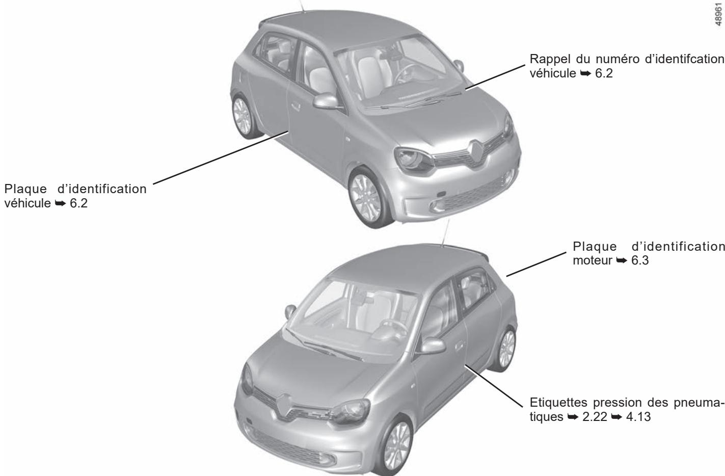 RENAULT Twingo 3 Phase 2 (2019) - L'IDENTIFICATION DU VEHICULE - ÉTIQUETTES - 1