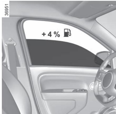 RENAULT Twingo 3 Phase 2 (2019) - Gène à la conduite - 1