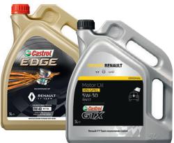 RENAULT Twingo 3 Phase 2 (2019) - Castrol, partenaire exclusif de Renault - 2