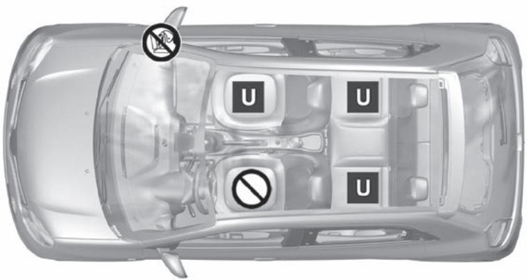 RENAULT Twingo 3 Phase 2 (2019) - SECURITÉ ENFANTS: fixation par ceinture de sécurité (1/2) - 2