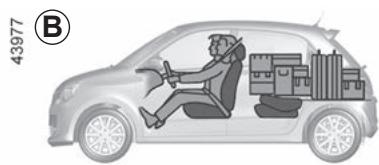 RENAULT Twingo 3 Phase 2 (2019) - TRANSPORT D'OBJECTS DANS LE COFFRE - 2