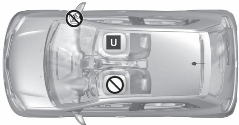 RENAULT Twingo 3 Phase 2 (2019) - SECURITÉ ENFANTS: fixation par ceinture de sécurité (1/2) - 1