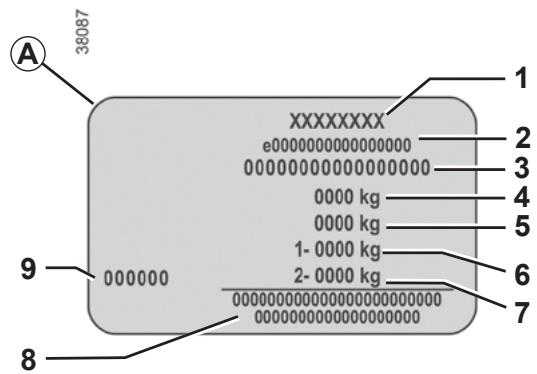 RENAULT Twingo 3 Phase 2 (2019) - PLAQUES D'IDENTIFICATION VEHICULE - 3