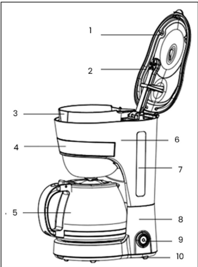 LIVOO DOD200 - Cafetière electrique - 2