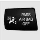 MINI Countryman (2010-2014) - Témoin des airbags du passager avant - 2