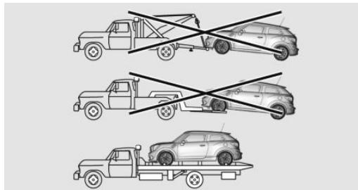 MINI Countryman (2010-2014) - Ne pas soulever la voiture Ne pas soulever la voiture - 3