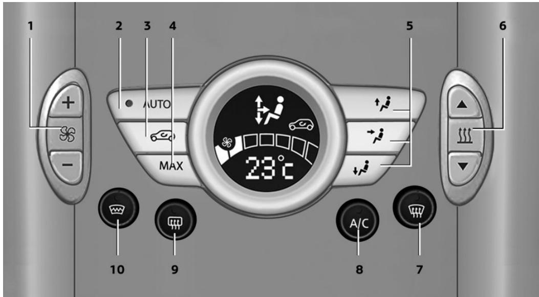 MINI Countryman (2010-2014) - CLIMATISEUR AUTOMATIQUE - 1