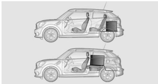 MINI Countryman (2010-2014) - RéPARTITION DES CHARGES - 2