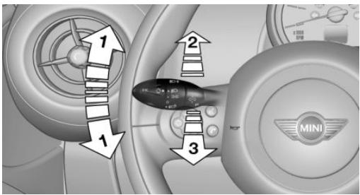 MINI Countryman (2010-2014) - Feux de route/Feux de stationnement - 1