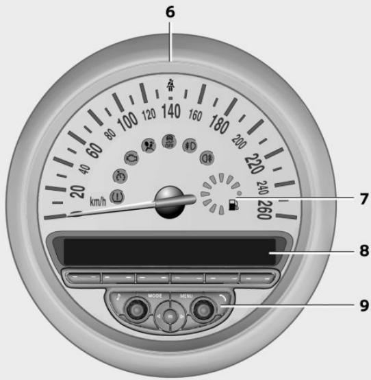 MINI Countryman (2010-2014) - AFFICHAGE - 2