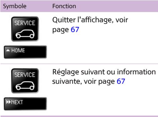 MINI Countryman (2010-2014) - Affichages possibles - 3