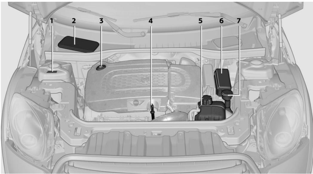 MINI Countryman (2010-2014) - Moteur diesel - 1