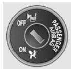 MINI Countryman (2010-2014) - Désactivation des airbags du passager avant - 1