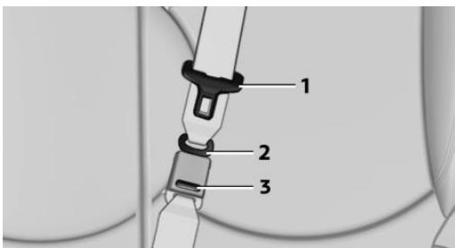 MINI Countryman (2010-2014) - Fermeture - 1
