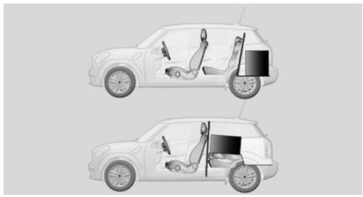 MINI Countryman (2010-2014) - RéPARTITION DES CHARGES - 1