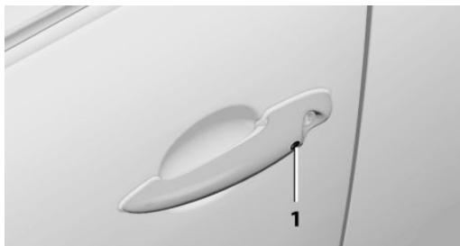 MINI Countryman (2010-2014) - Déverrouillage - 1