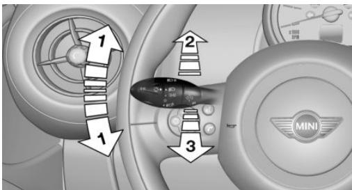 MINI Countryman (2010-2014) - CLIGNOTANTS, FEUX DE ROUTE, APPEL DE PHARES - 1