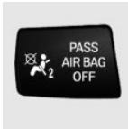 MINI Paceman (2010-2014) - Témoin des airbags du passager avant - 2