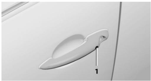 MINI Paceman (2010-2014) - Comparaison avec la télécommande conventionnelle - 1