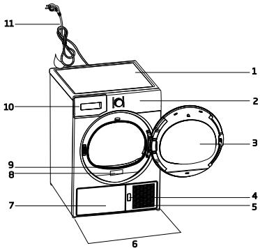 BEKO DH8512CA0W - Vue d'ensemble - 1