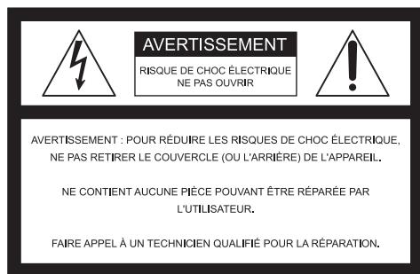 SONY ACL200 - AVIS POUR LA CLIENTÉLE AUX ÉTATS-UNIS ET AU CANADA - 1