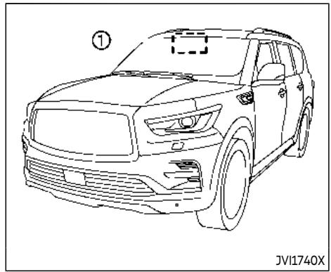 INFINITI QX80 (2022) - Fonctionnement de l'assistant de feux de route : - 1