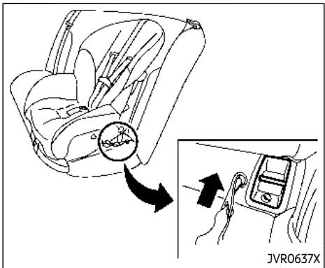 INFINITI QX80 (2022) - INSTALLATION D'UN DISPOSITIF DE RETENUE POUR ENFANT FACE À LA ROUTE À L'AIDE DU SYSTÈME LATCH - 1