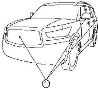 INFINITI QX80 (2022) - AVERTISSEMENT - 1