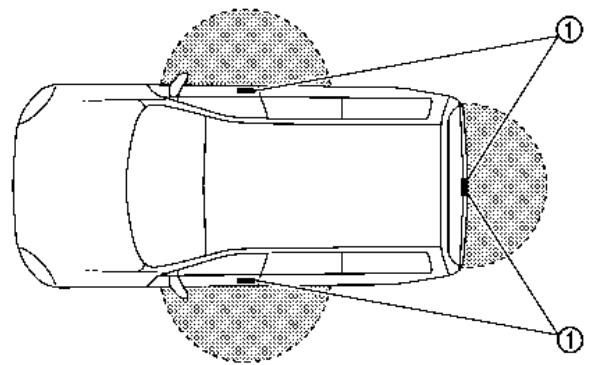 INFINITI QX80 (2022) - MISE EN GARDE - 1