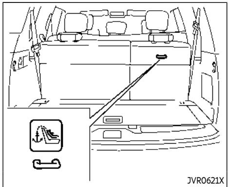 INFINITI QX80 (2022) - Sangles d'attache d'extension LATCH - 4