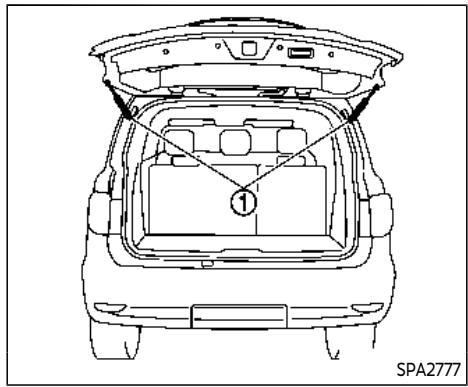 INFINITI QX80 (2022) - Mode manuel - 1