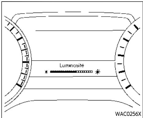 INFINITI QX80 (2022) - COMMANDE DE LUMINOSITÉ DES INSTRUMENTS - 1