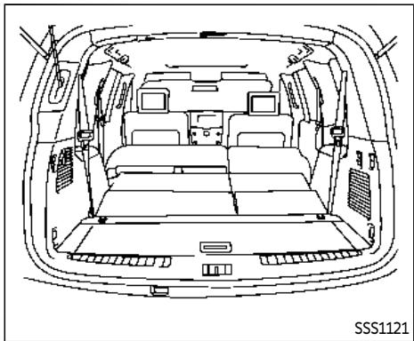 INFINITI QX80 (2022) - Rangement des sièges de 2ème et 3ème rangée - 3