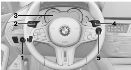 BMW M5 F90 (2017-2023) - Tout autour du volant - 1