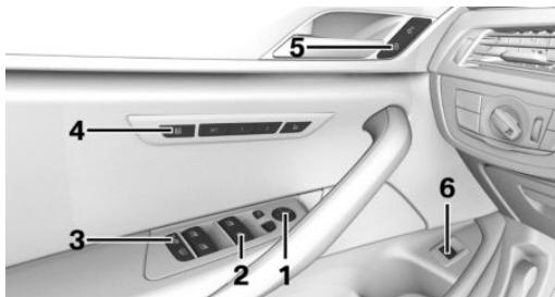 BMW M5 F90 (2017-2023) - Porte-du-conducteur - 1