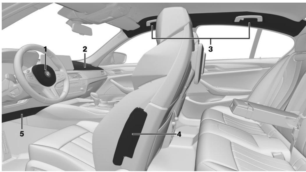 BMW M5 F90 (2017-2023) - Airbags - 1