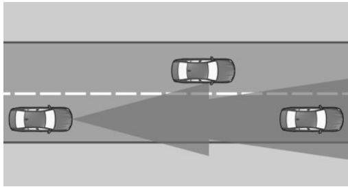 BMW M5 F90 (2017-2023) - Champ de détection - 1