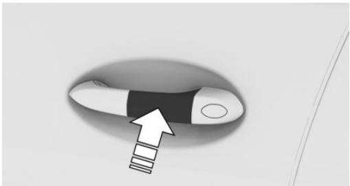 BMW M5 F90 (2017-2023) - Déverrouiller et verrouiller le véhicule - 1
