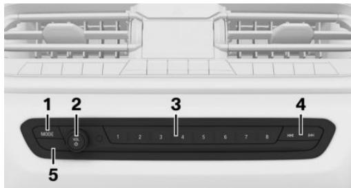 BMW M5 F90 (2017-2023) - Radio - 1