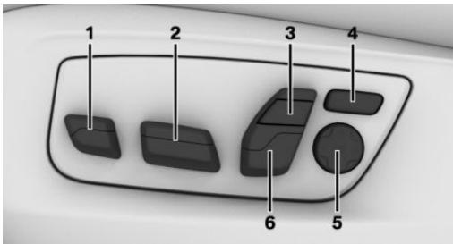 BMW M5 F90 (2017-2023) - Sièges réglables électriquement - 1
