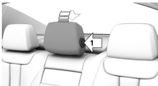 BMW M5 F90 (2017-2023) - Basculer l'appuie-tête central - 1