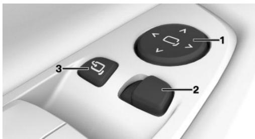 BMW M5 F90 (2017-2023) - Réglage des rétroviseurs extérieurs - 1