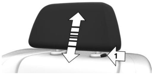 BMW M5 F90 (2017-2023) - Réglage de la hauteur - 1