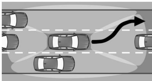 BMW M5 F90 (2017-2023) - Champ de détection - 1