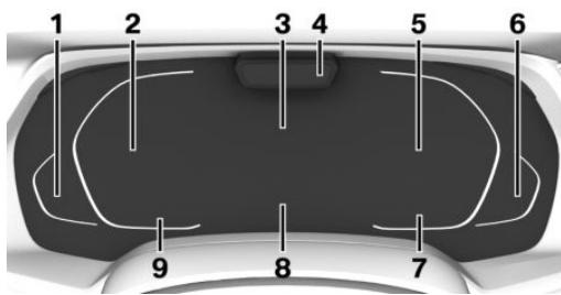 BMW M5 F90 (2017-2023) - Vue d'ensemble - 1