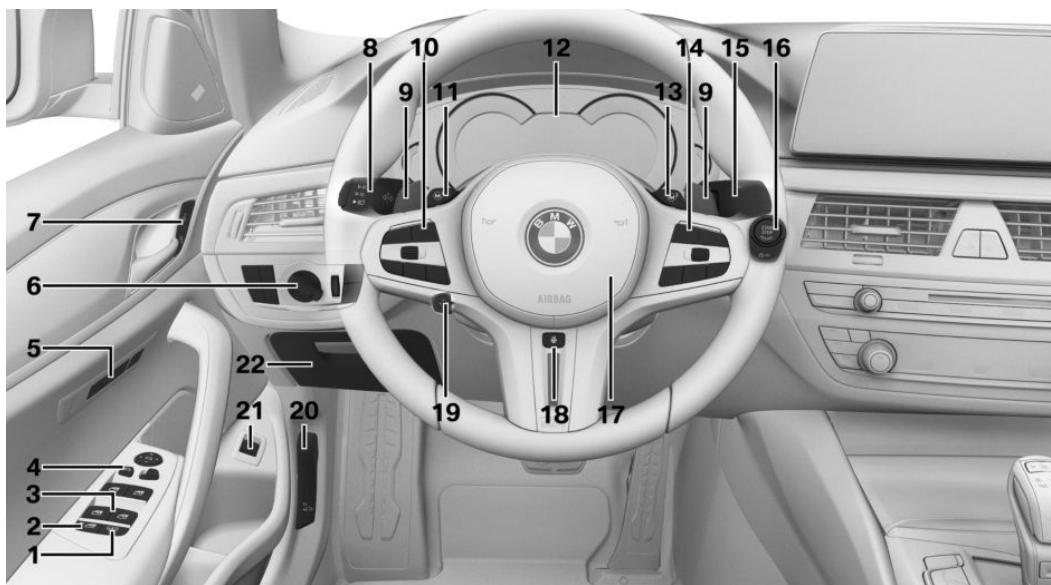 BMW M5 F90 (2017-2023) - Autour du volant - 1